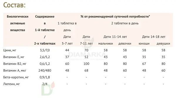 Витамины для глаз Доппельгерц актив KINDER для детей с 3лет, 60 жеват. табл. в Казани