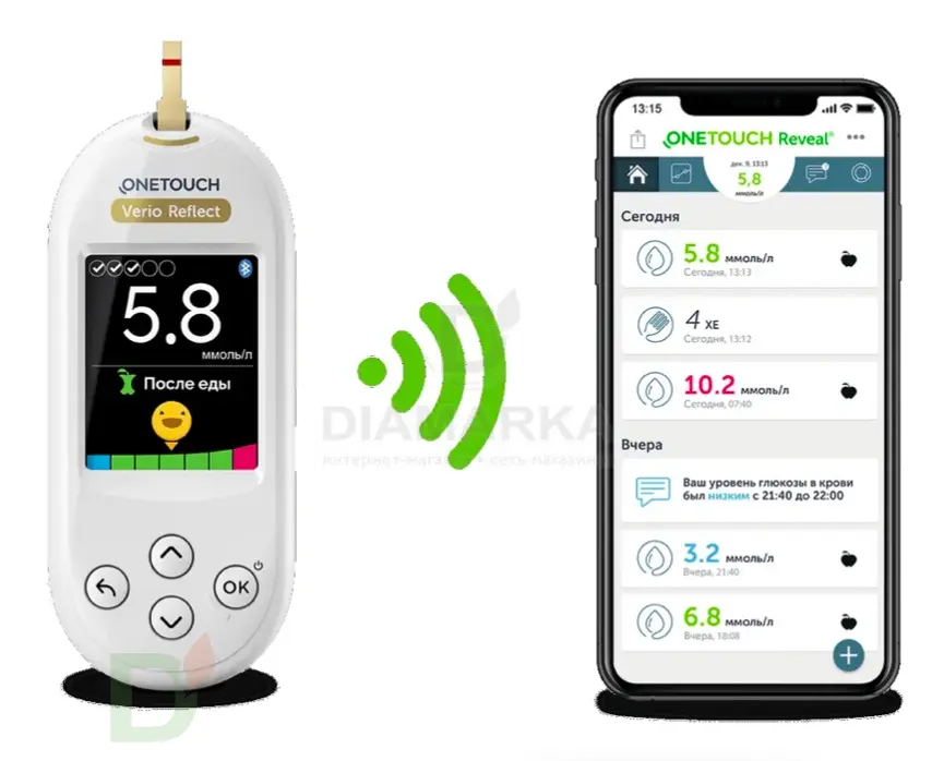 Глюкометр OneTouch Verio Reflect в Казани